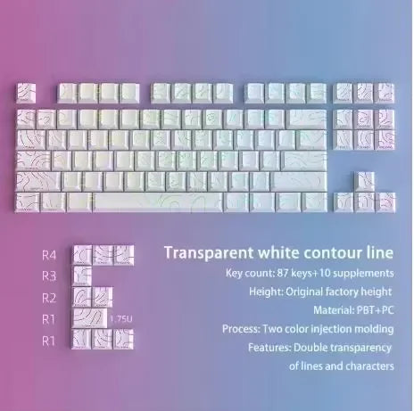 VectaGrid Contour Collection | Side-Glow PBT Keycap Set