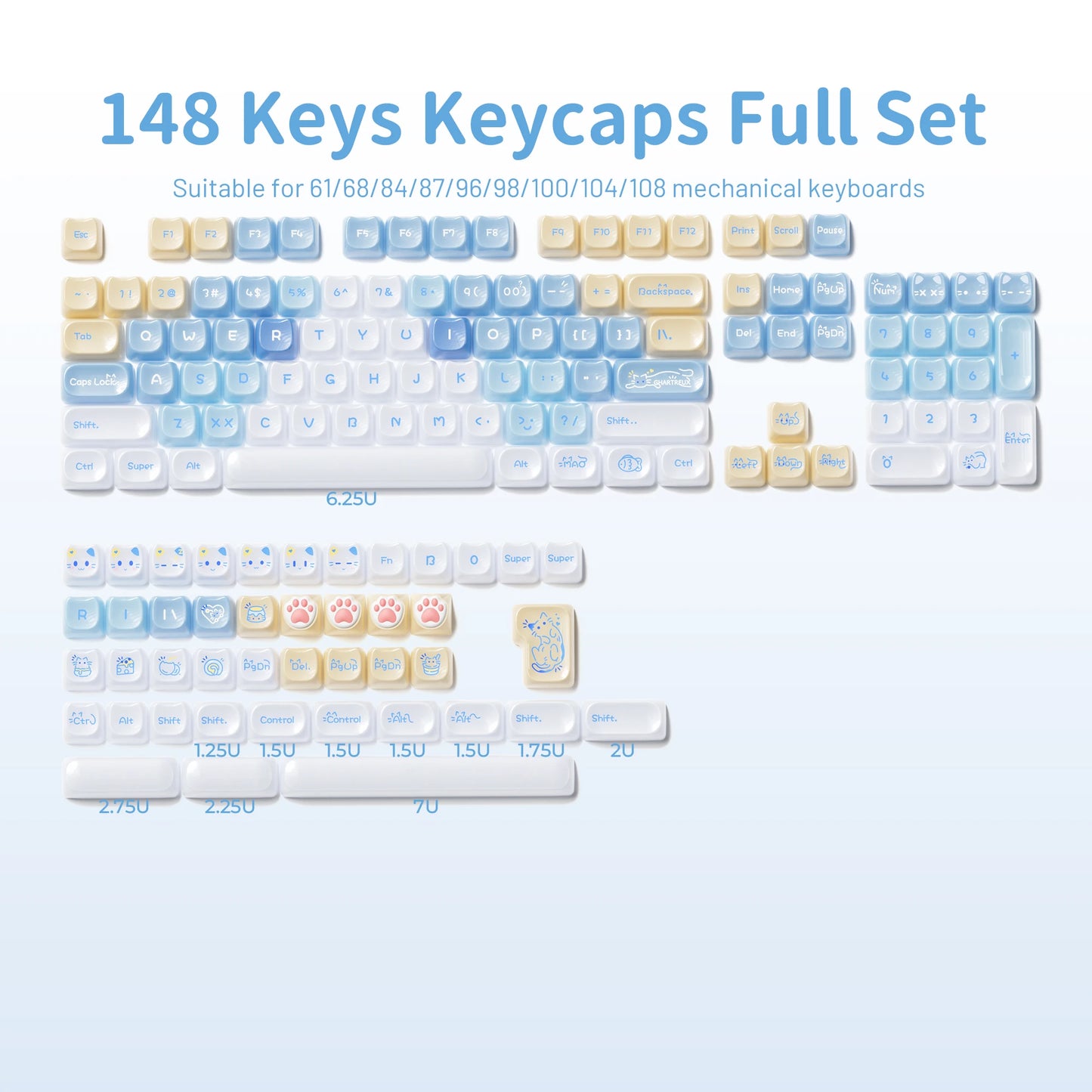 VectaGrid Nekos | 148-Key MAO Profile Glossy Cat Keycap Set