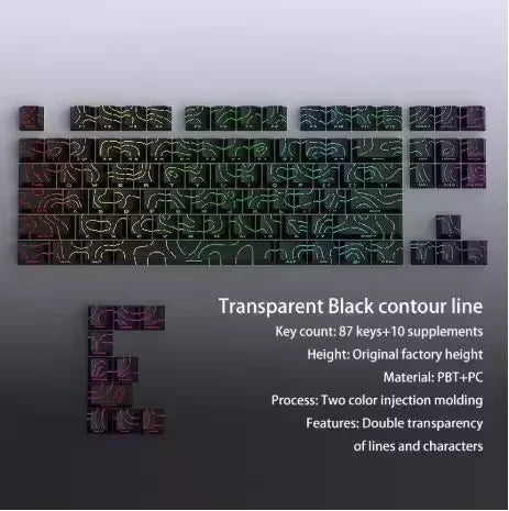 VectaGrid Contour Collection | Side-Glow PBT Keycap Set